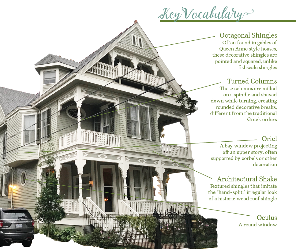 Architectural Style Guide Holiday Home Tour 2018 Preservation Resource Center Of New Orleans